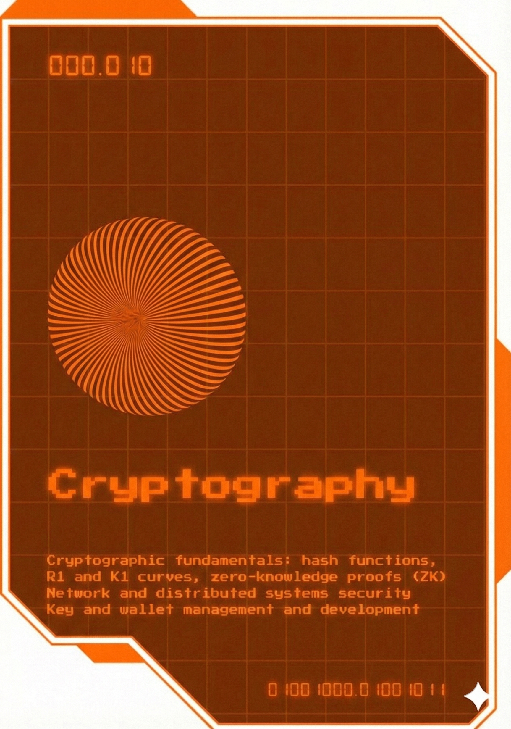 Cryptography.