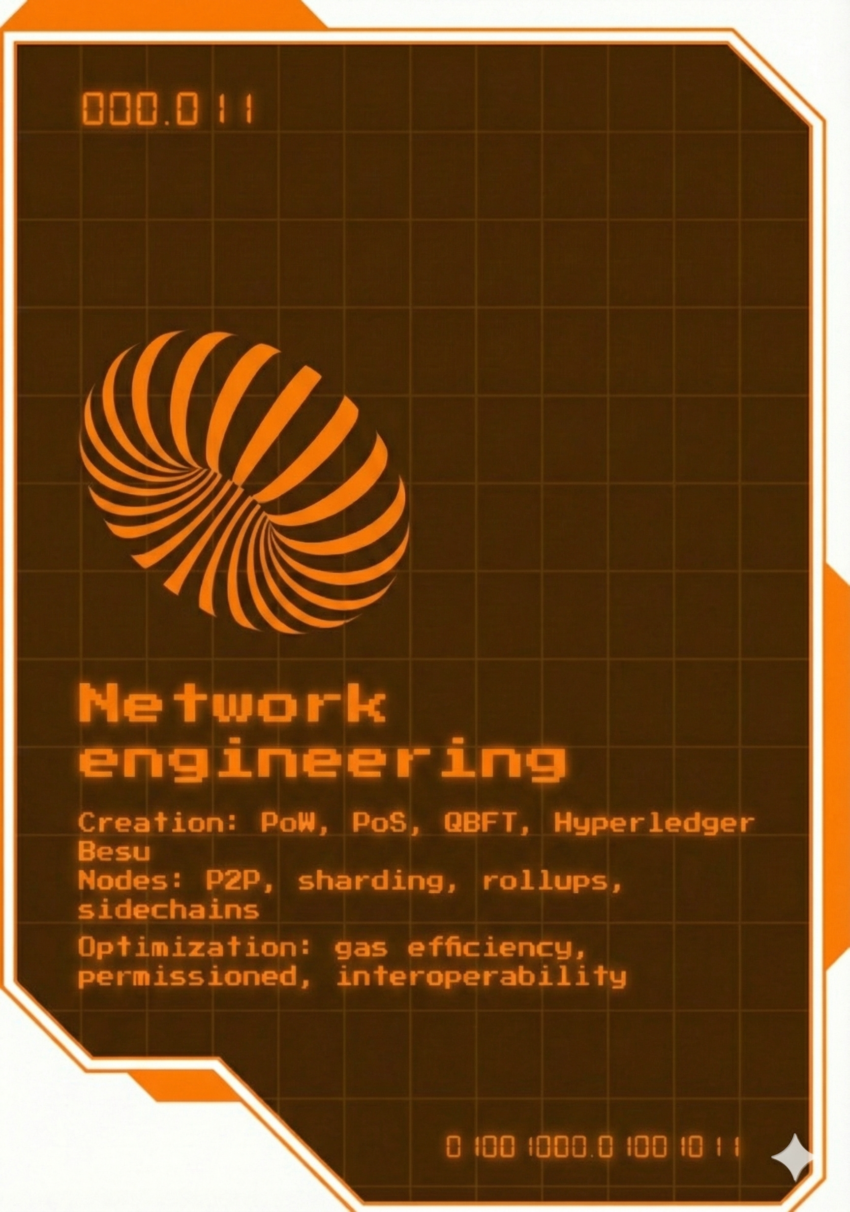 Network engineering.